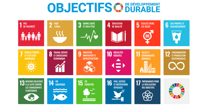 Objectifs de développement durable&nbsp;: l’ONU optimiste malgré les difficultés